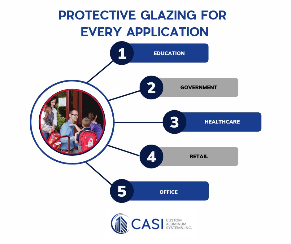 Protective glazing has become a part of our reality due to mental health issues, retail crime, civil and political unrest. Call on our team to help determine the protective glazing best suited for your next design. casi-ga.com

#designassist #forcedentryprotection