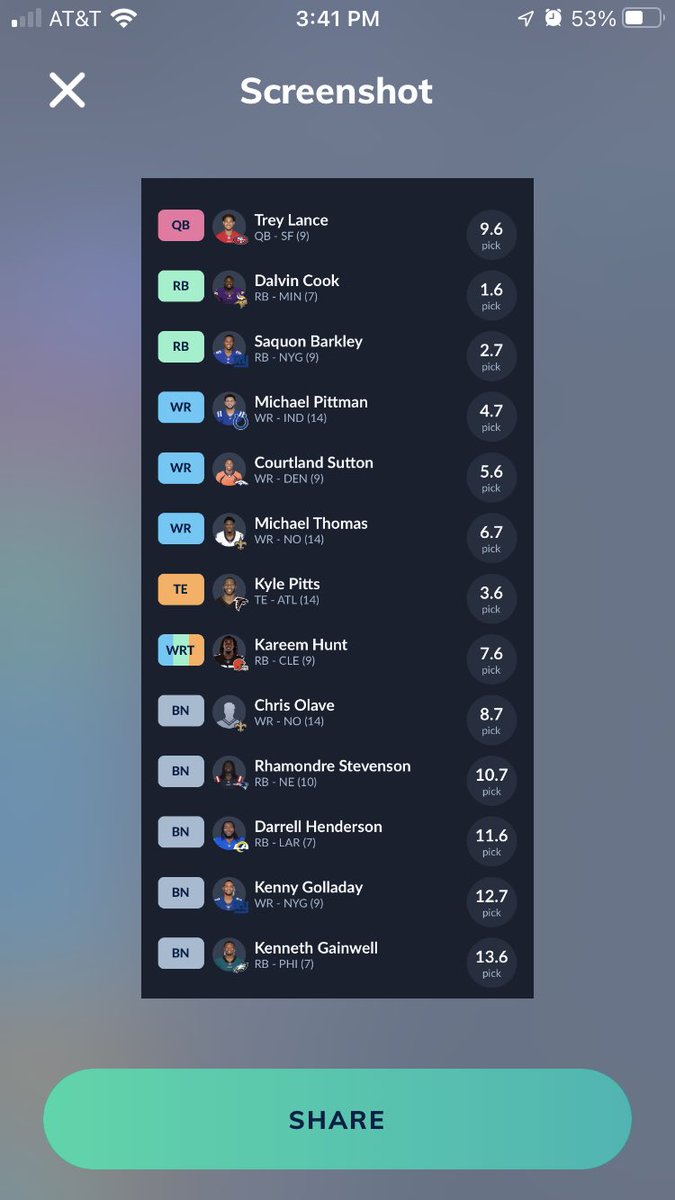 FantasyInjuryT's tweet photo. 12 team .5ppr mock with @Joedamico3 Retweet for team Lance, like for team Hurts https://t.co/MddapPUJy8
