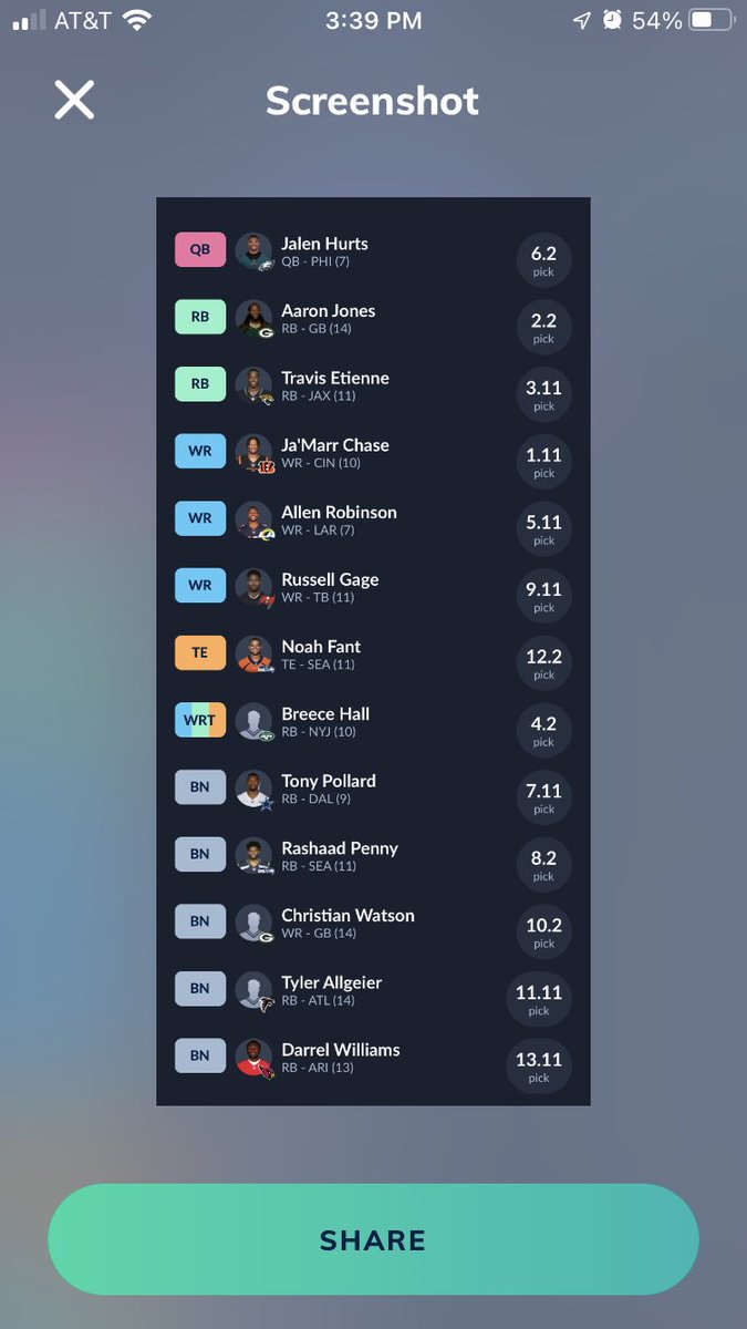 FantasyInjuryT's tweet photo. 12 team .5ppr mock with @Joedamico3 Retweet for team Lance, like for team Hurts https://t.co/MddapPUJy8