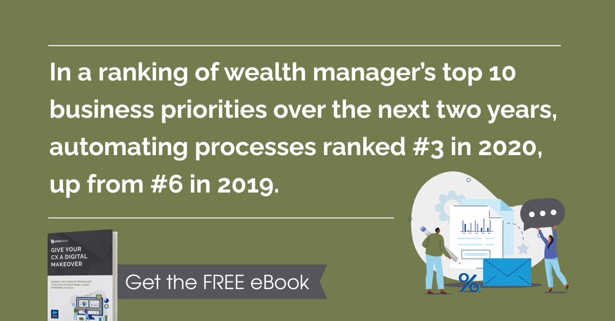 Shell_Black's tweet photo. The world is changing rapidly for advisors. Do you have the right technology in place? Download our eBook and learn how ShellBlack & #Salesforce can improve your #CX. https://t.co/S7jCVmpJY7
#WealthAdvisors #consultingpartner #FinancialServices #FinancialServicesCloud https://t.co/dIoYMZvzJ4