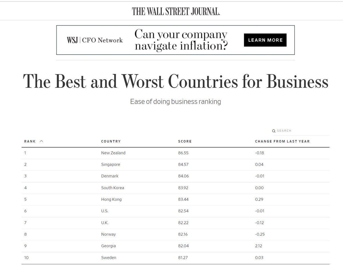 iNeanderthal on Twitter "RT GregPresland National businesses in