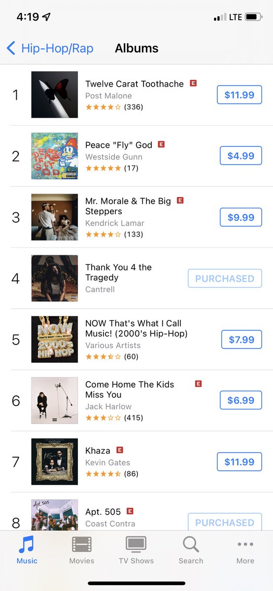 theisaiahsmart's tweet photo. #TY4TT❤️🩹 - thankful. #4 on the hip hop/rap chart. Stream here to see why - https://t.co/RT9ilQBKXN - buy it and share it after https://t.co/737mpzcHZG