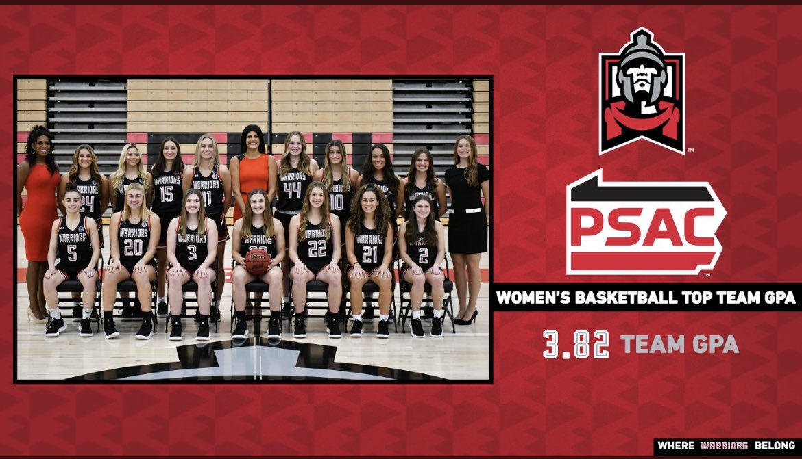🚨 Congratulations to our team on being ranked No. 1 in Cumulative GPA among PSAC Programs with a collective GPA of 3.82!

📚 Every member of our team was also honored as PSAC Scholar-Athletes last week!

📰: bit.ly/3AHPbMb

#WhereWarriorsBelong