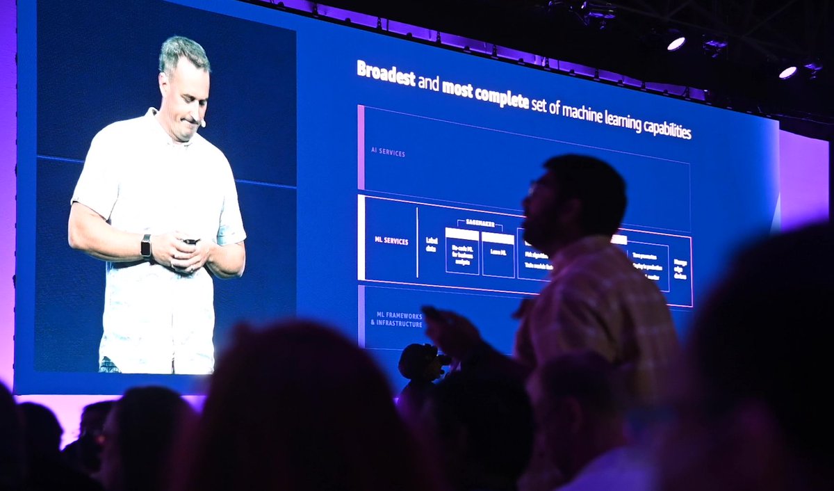 athenaforall's tweet photo. Inside we shut down the AWS keynote. With back to back speakers, we gave @Amazon leadership the teach-in they didn't want: how they profit off powering devastating state violence here and across the globe, driven by greed. #AWSsummit #AmazonHurts 🧵 https://t.co/HktRYRMSPH