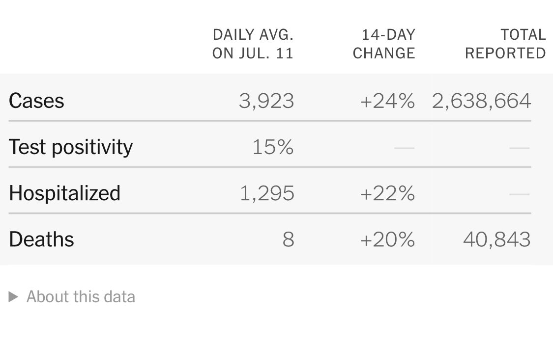 Sarah Allen tweet media