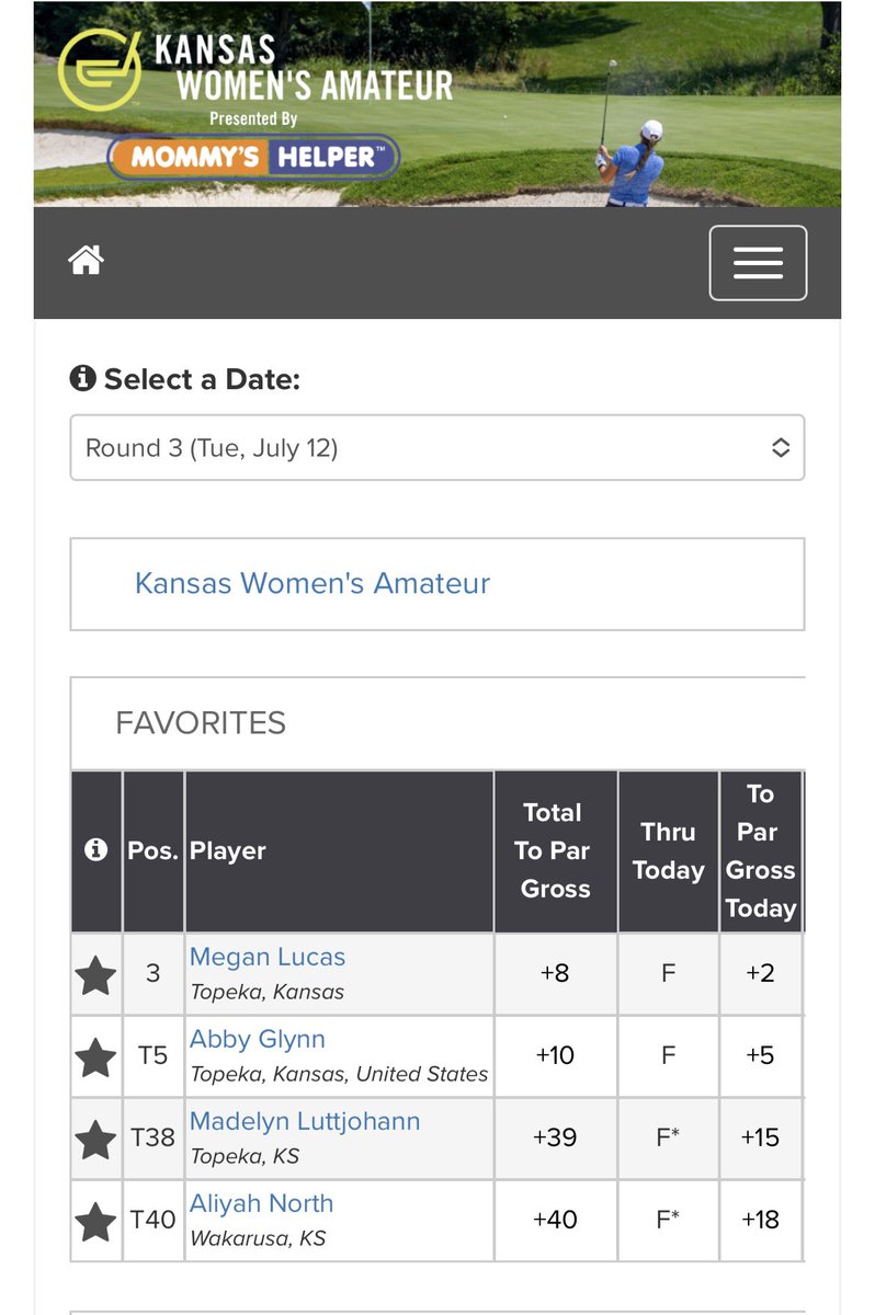 Congratulations ladies on an outstanding event…always competing! 💪🏼⛳️

#alumni 
#ruralproud