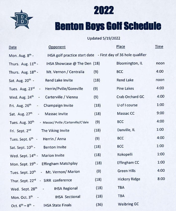Benton Ranger Golf tweet media