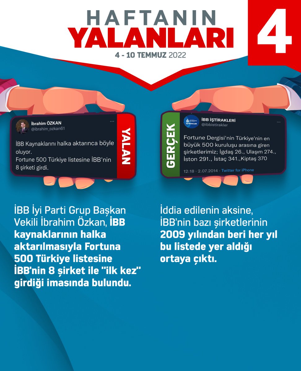 Bu Haftanın Yalanları ve GERÇEKLERİ 👇
