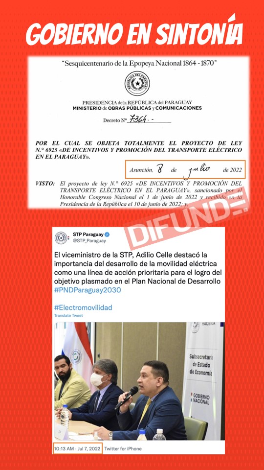 Sintonía de Gobierno 🤔

Un día la Secretaria Técnica de Planificación expuso sobre la importancia de desarrollar movilidad eléctrica como parte del Plan Nacional de Desarrollo.

Al día siguiente, Presidencia vetó totalmente la Ley de Electromovilidad. 🤨