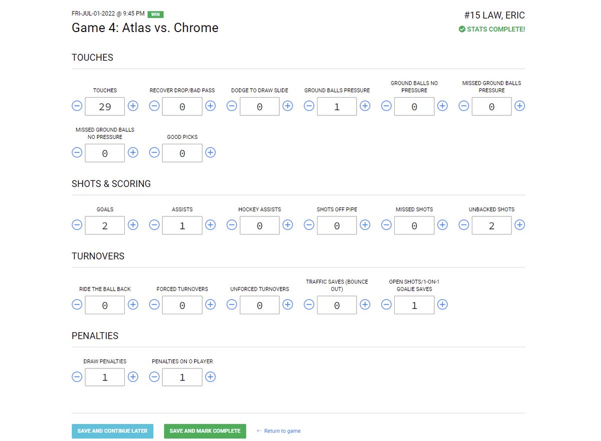 Big win for <a href="/PLLAtlas/">New York Atlas</a> against <a href="/PLLChrome/">Chrome Lacrosse Club</a> right before the break. Below are some key offensive contributors we identified at GAV:
Eric Law- .14 PPE
Chris Gray- .21 PPE
Brian Costabile- .25 PPE
Jeff Teat- .41 PPE
Full stats of these players below: