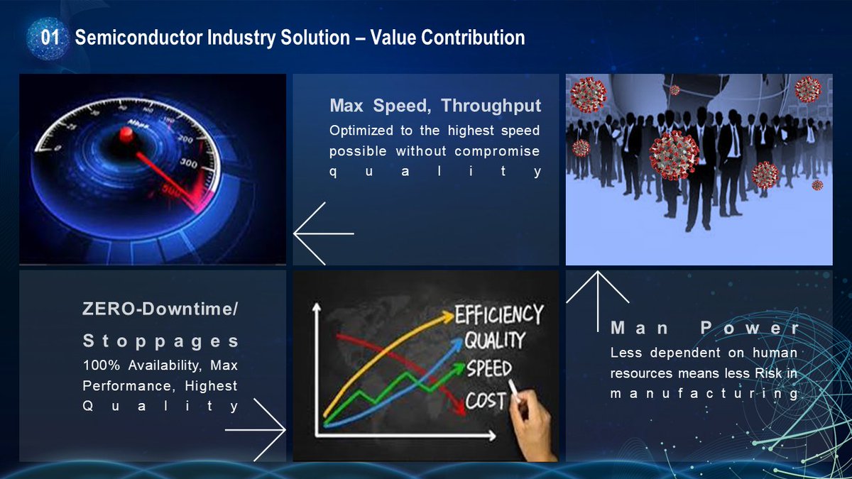 MTS Global Industry Technology Solution (@IndustryMts) / Posts / X