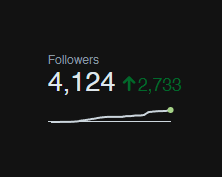 Crypto Night 🍥 tweet media