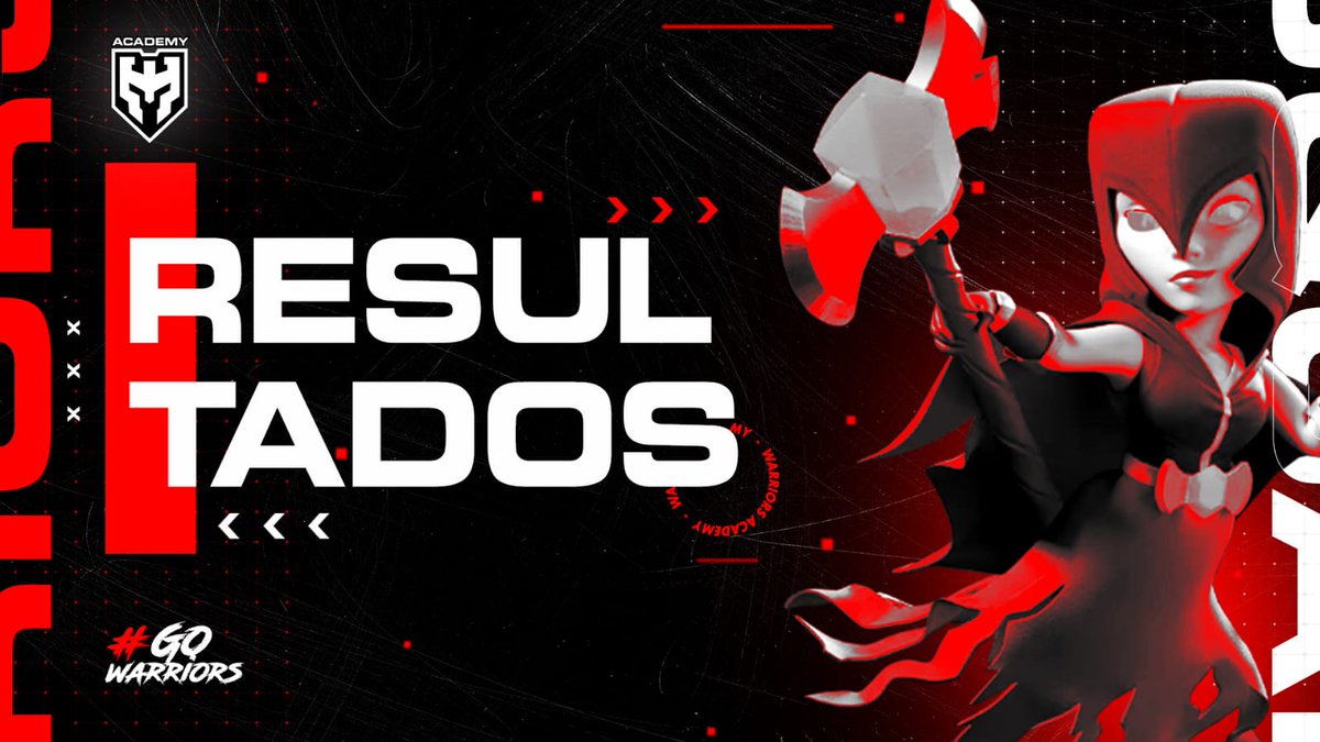 Warriors Squad Academy (@wsacademycr) on Twitter photo #ClashRoyale
๐ก Resultados
โข ๐ Hoy ha sido un dรญa malo para nosotros no conseguimos llevarnos la victoria a casa pero volveremos mรกs fuertes a por la victoria!
๐ <a href="/CHLIGA2/">CHL โข SUPERLIGA โข</a>
๐ <a href="/AlbicelesteCR/">Albiceleste CR</a>
โ 0-2
๐ <a href="/CrKulenWanjo/">Kulen Wanjo CR</a>
๐ <a href="/TDigitalWar/">TEAM DIGITAL WARโข๏ธ โCERRADOโ</a>
โ 2-3
#GoWarriors #Gaming #ClashRoyale
๐ก Resultados
โข ๐ Hoy ha sido un dรญa malo para nosotros no conseguimos llevarnos la victoria a casa pero volveremos mรกs fuertes a por la victoria!
๐ <a href="/CHLIGA2/">CHL โข SUPERLIGA โข</a>
๐ <a href="/AlbicelesteCR/">Albiceleste CR</a>
โ 0-2
๐ <a href="/CrKulenWanjo/">Kulen Wanjo CR</a>
๐ <a href="/TDigitalWar/">TEAM DIGITAL WARโข๏ธ โCERRADOโ</a>
โ 2-3
#GoWarriors #Gaming