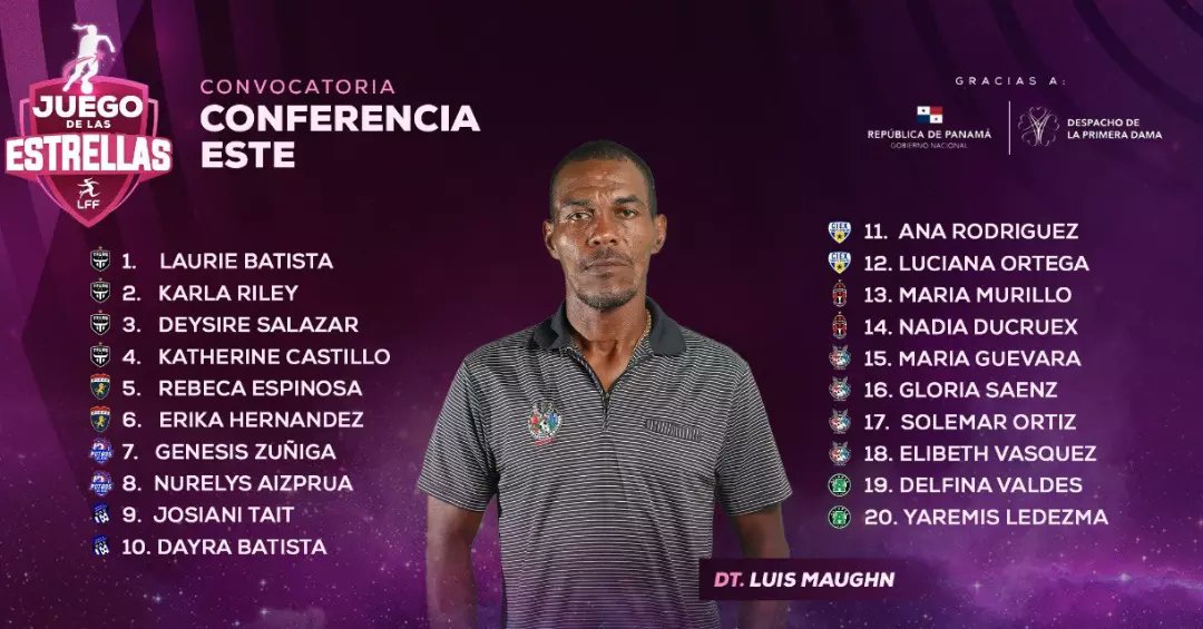 sumarasamuels's tweet photo. 💫Juego de las Estrellas 💫

Convocadas para la primera edición del 🌟Juego de las Estrellas🌟 de la @lffpanama  el próximo 21 de julio.

DT Conferencia Este: Luis Maughn
DT Conferencia Oeste: Víctor Suárez

📸 @lffpanama

#FIFAFanMovement #LFF #Panama #NuestroMomento #ConcacafW https://t.co/hGKbHeFRpq