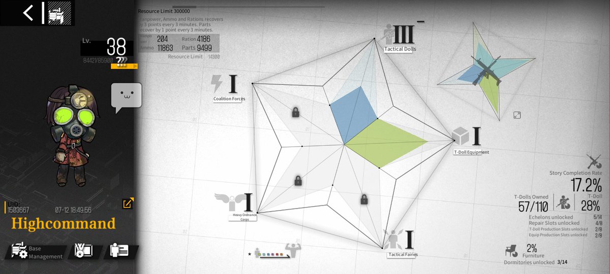 Highcommand47's tweet image. #GirlsFrontline