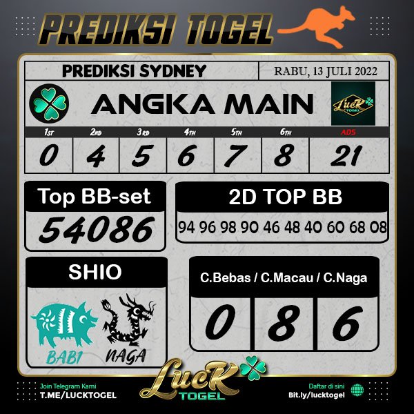 LuckTogel's tweet photo. Prediksi Bocoran Togel Hari ini Rabu, 13 Juli 2022 https://t.co/jr6v5S8jq4