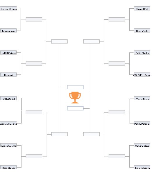 NFTWorlds Projects

Anyone interested in a cross-project game tournament?

Which games can be decided later down the road

Who’s in?

<a href="/loveless_city/">Loveless.City</a> <a href="/WRLDMind/">WRLDMind (moved to @proxcity_xyz)</a> <a href="/WRLDPrison/">Dungeonized</a> <a href="/The_Vault_NFT/">Vault NFT (Minting Now!)</a> <a href="/Meetsmeta/">MeetsMeta</a> <a href="/athletedomains/">Athlete Domains</a> @WrldEcoPasses <a href="/AngelsDevilsNFT/">Angels & Devils NFT</a> <a href="/HeroGalaxyNFT/">Monisha Nagaraj</a>