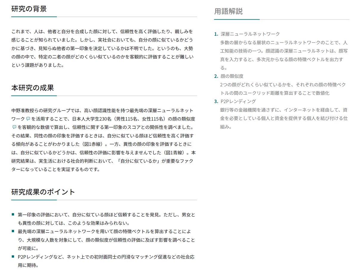 sak_07_'s tweet photo. 「人は自分に似ている顔を信頼する
最新の人工知能を用いて顔の類似度を推定」 https://t.co/NvCticLwhO
＞顔の類似度が信頼性の印象に及ぼす影響は、同性の顔を評価したときには強い効果がみられました。一方、異性の顔を評価したときには、顔の類似度は信頼性の評価に全く影響を与えていませんでした https://t.co/vib5zFpR4P