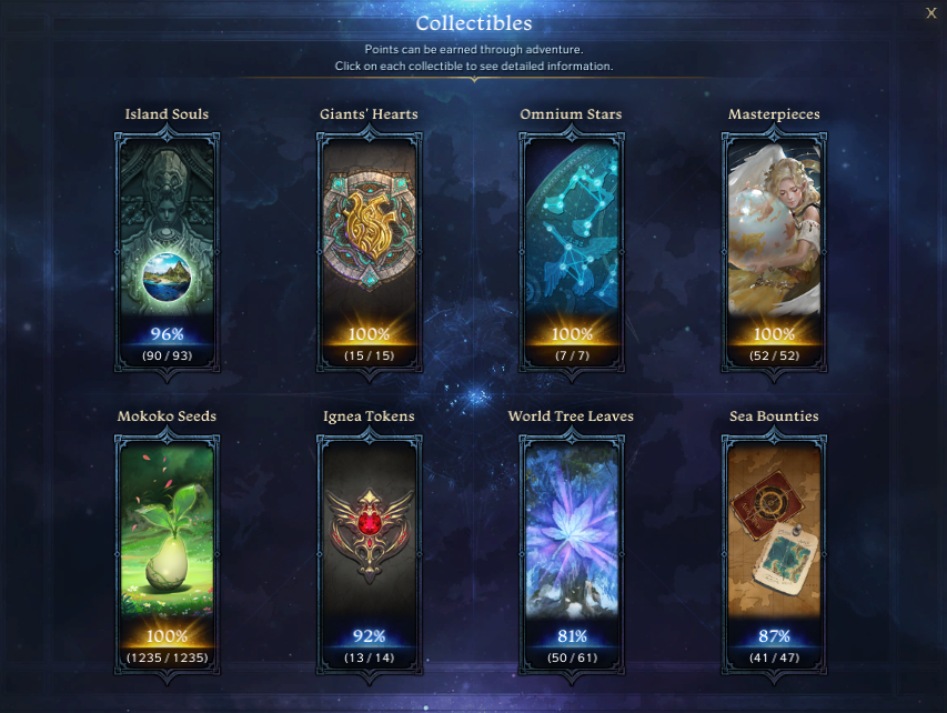 MocktailRS's tweet photo. Been a while since my last Lost Ark update. Collectibles looking pretty juiced, managed to get the Relic Compass (90 Island Souls). Main currently sitting at 1480, and pushed all the alts to 1400. Also finished all Rapport and Una Reputations. https://t.co/9XyGAJUqGi