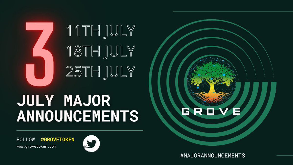 cjose14320's tweet photo. @carlmoon #GroveToken
#MooningNow
#10000xgem
#Listed in #LBank & #Betconix today https://t.co/6bwr95K28O