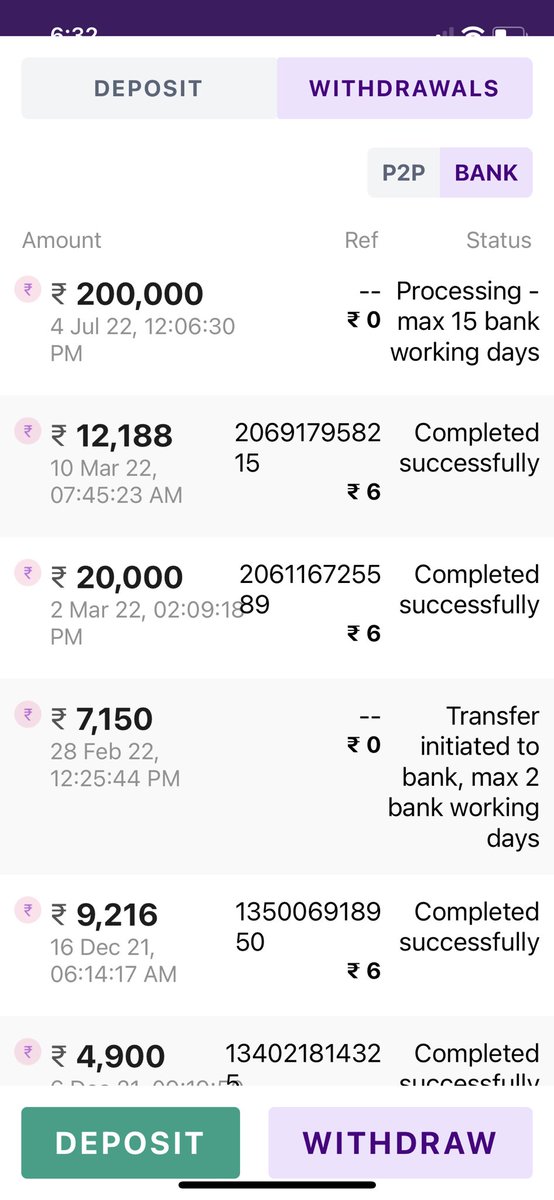 sandeep67327346's tweet photo. I had withdrawn 2,00,000/- INR on dated 04/07/2022 from Bitbns but after 7 Days I don’t received INR into my bank. Bitbns is saying process will take 14 to 21 days. Please help me to got my money.🙏🙏 https://t.co/4JtY66LdWE