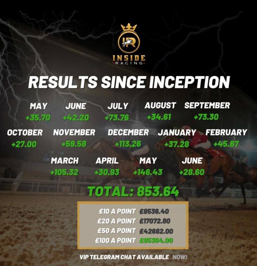 The Racing Plan 🐶 🏇 tweet media