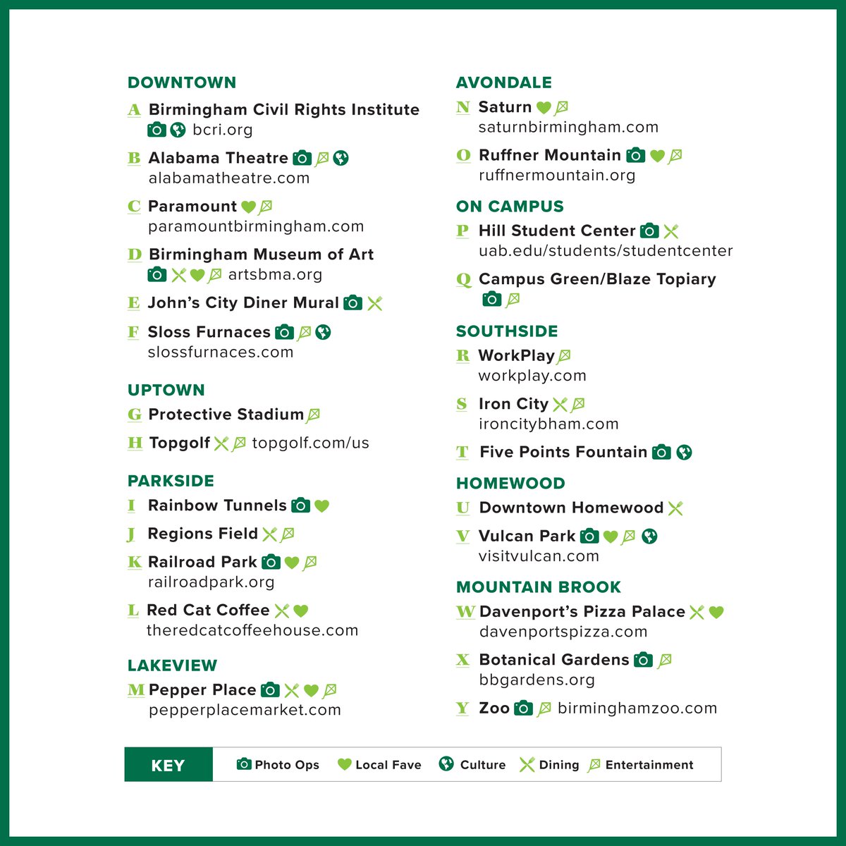 UABNews's tweet photo. Are you meeting #Bham for the first time this week? Or maybe it's just been a while.
While you're here, we invite you to check out nearby places of interest. Take a look at our map and plan your trip!
#TWG2022 @TWG2022 #exploreUAB https://t.co/3KjtUFwLRh