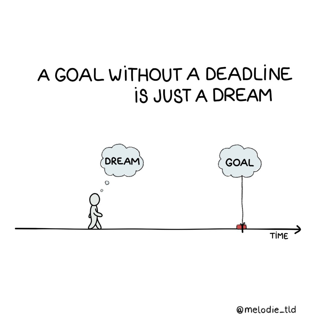 Don't forget the deadline