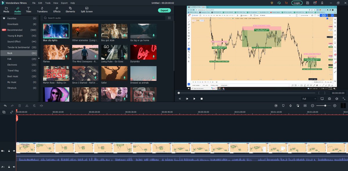 ShehryarBuilds's tweet photo. Smart Money Concepts First Video!

Posting first video on 3minute scalping method using CHoCH only (Smart Money Concepts). The video is coming out great &amp; you will be amazed by this money making concept/method... 

Atleast a 3+ RR every trade! Are you guys ready?

#SMC #bitcoin https://t.co/UEEvuOyjuG