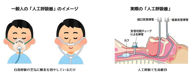 人工呼吸のtwitterイラスト検索結果