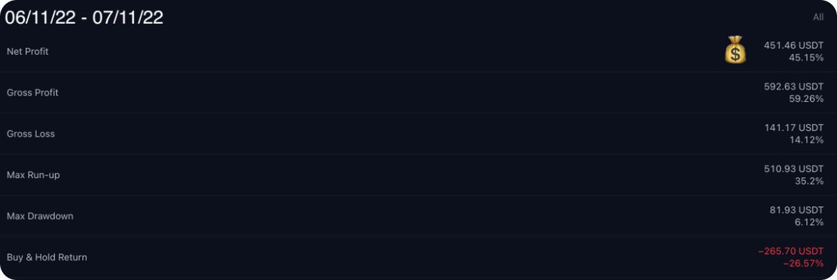 TheBreadmaker tweet media