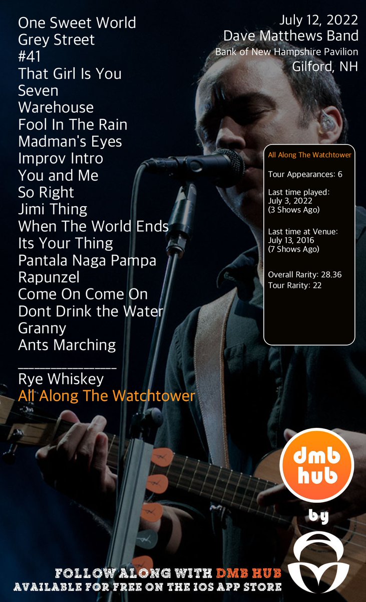 Now Playing: All Along The Watchtower #DMBLive #DMBHub 2022-07-12