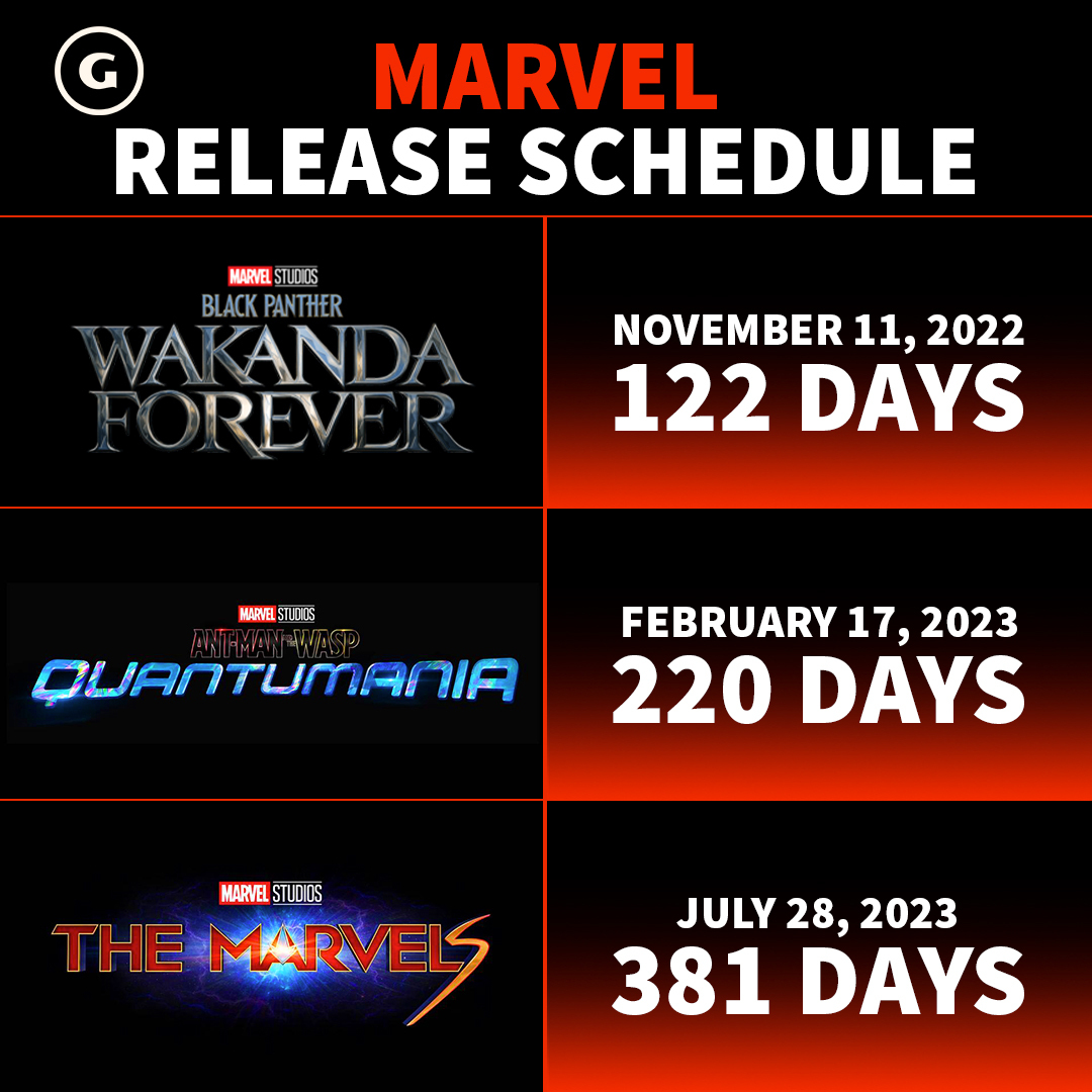 RT @GameSpot: With Thor: Love And Thunder here, the countdown for Marvel's next big films begins... https://t.co/fqZU7kPCbR