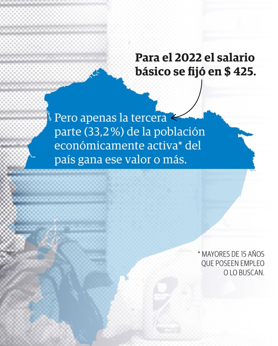 eluniversocom's tweet photo. #EmpleoEcuador. Apenas tres de cada diez personas de la población económicamente activa (PEA) tiene un empleo adecuado; es decir, ganan el sueldo mínimo o más, dice el analista Alberto Acosta Burneo ► https://t.co/K8HglFYbDC https://t.co/EhsjRJPNZE