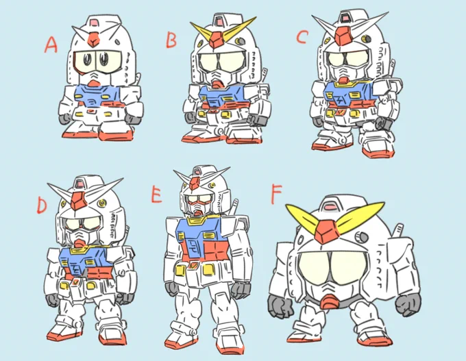 デフォルメガンダム色々描いてみた
君ならどれが好き? 