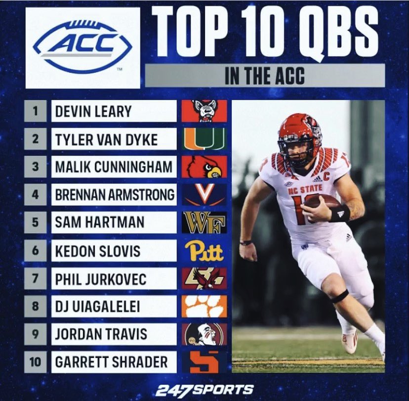 mj_morris7's tweet photo. Heisman Watch 2023! @DevinLeary1 #QBU https://t.co/oAJPB6X8iM