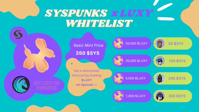 Hayess5178's tweet image. The #SysPunks #NFT Mint starts later today (July 13th) at 6pm UTC. Be part of @syscoin history and own one of the first official #NFTs on #Syscoin. You can get discount by holding $LUXY @Luxy_io token. $LUXY is on @PegasysDEX app.pegasys.finance

Site syspunks.org