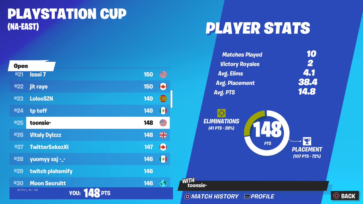 IM CRAZY QUALED GUARANTEED $$$ 3/3