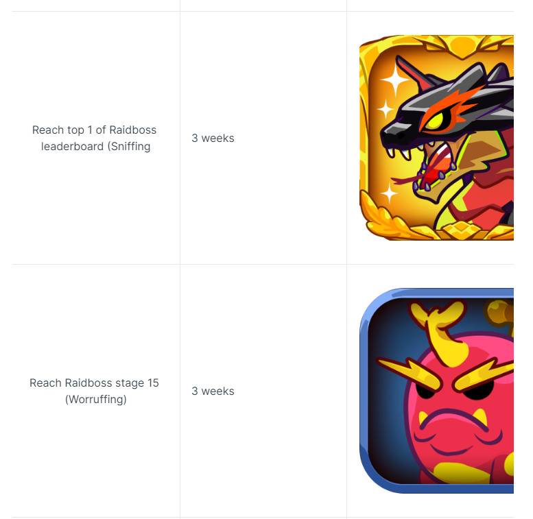 Gunstar Metaverse tweet media