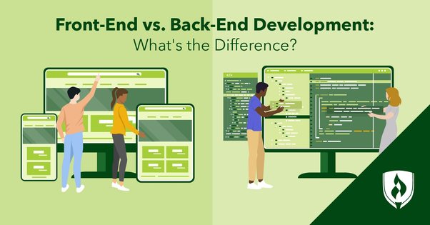 emakings_'s tweet photo. #websign vs #webdevelopment https://t.co/IZDojvPB3f