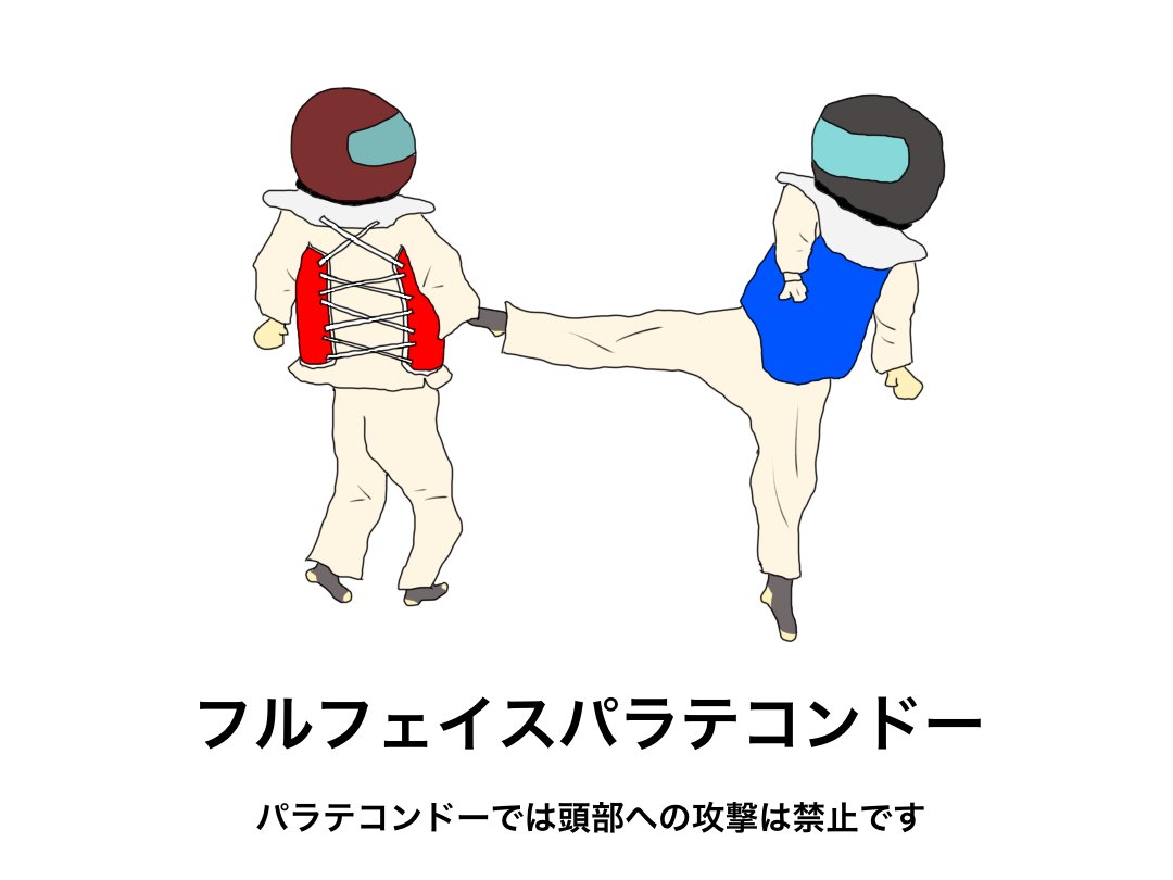 テコンドー のイラスト マンガ コスプレ モデル作品 13 件 Twoucan