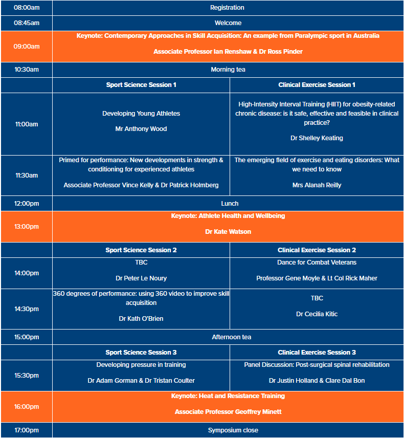 SPRING_QUT's tweet photo. All speakers for the Annual @SPRING_QUT Symposium are now confirmed. Watch this space https://t.co/902SwpKpCx for more information
Registration opening soon https://t.co/8tqMd4bPVr
