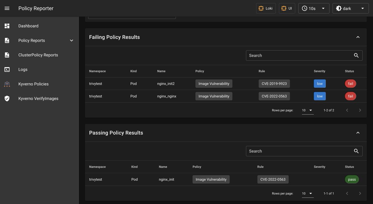 _devopstales's tweet photo. ๐ Iโam happy to announce the release of trivy-operator 2.4 #kubernetes #operator Cache resoults wit #redis and visualise with @Kyverno Policy Reporter ๐ #AdmissionController #devops #devsecops #opensource #python via @_devopstales https://t.co/XiZZGk8Eib https://t.co/Xl1WyUa8cp