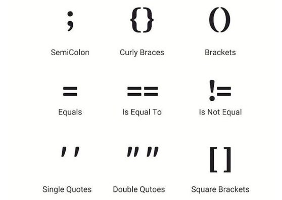 ValueCoders's tweet photo. Symbols used in programming!

#programminglanguages #programmingsymbols https://t.co/4zBYoeEZFi