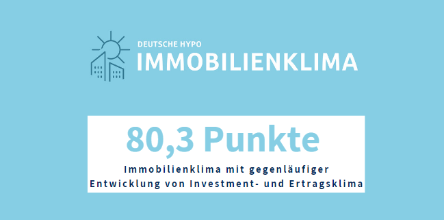 DeutscheHypo's tweet photo. Nach drastischem Rückgang im Juni weist das Deutsche Hypo Immobilienklima auch im Juli einen Tiefstand auf und sinkt minimal um 0,7 % auf aktuell 80,3 Punkte. Mehr dazu hier: https://t.co/JafXbOxqgj #immobilienklima @bulwiengesa #nordlb #deutschehypo #realestate https://t.co/TAZ2qZLd8l