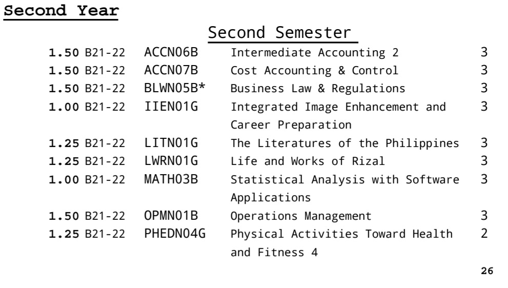 Yeyy! Third year na ako!!✨️
Scholar and Dean's lister parin tayo🥰✨️
LF CLIENTS❗️
🏷️lf commissioner acads comms law essays, law problems, research intro, situational analysis, project plan, business law, reporting, journal entries, oblicon, movie review, RRL, law timed quiz