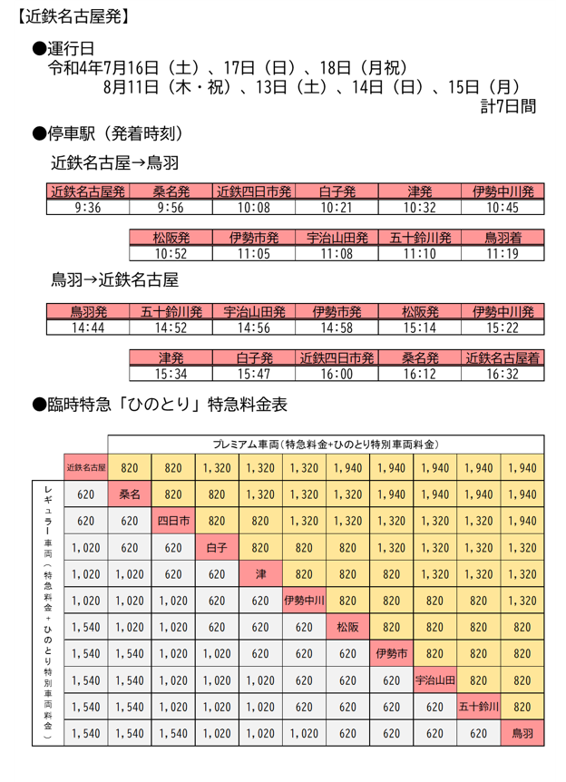 kintetsu_2sn tweet picture