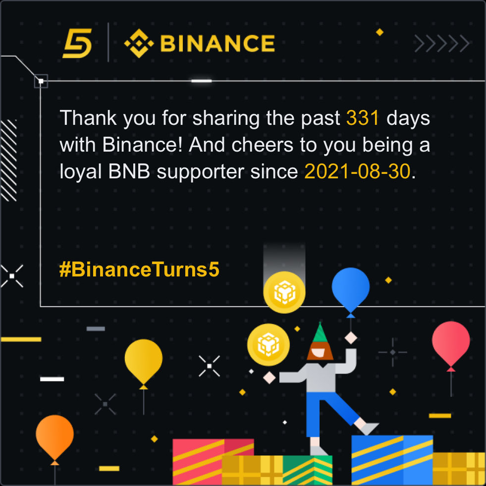 Hey heyyy!! Happy Binance 5 Years Old!