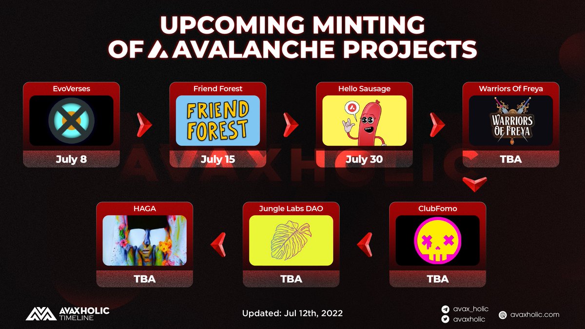 avaxholic's tweet photo. 3.3. UPCOMING MINTING OF AVALANCHE PROJECTS

In order not to miss the #NFT minting events, here is the NFT minting calendar on #Avalanche that you can follow. We will update more if there are new changes.

#NFTs #NFTCommunity #NFTartist #nftcollector https://t.co/ecqPvpjoDS
