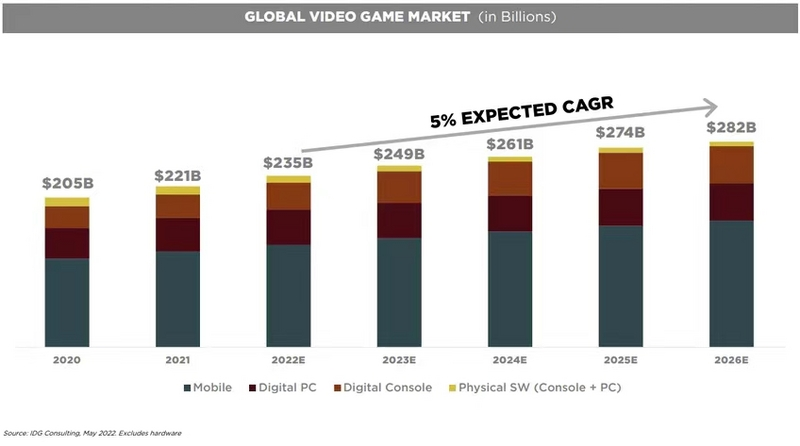 Play Rocket tweet media